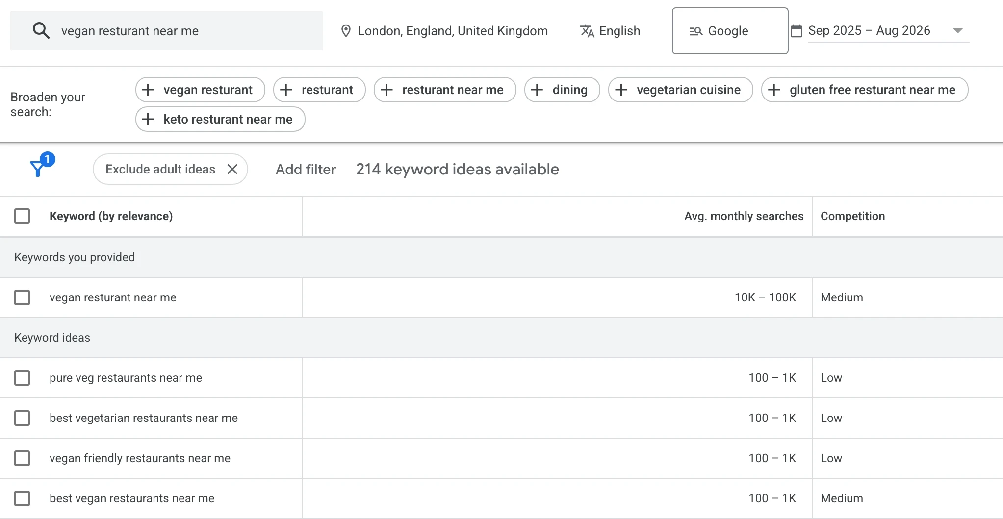 vegan keyword research - google planner screenshot